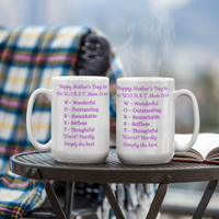 Load image into Gallery viewer, W.O.R.S.T.  Mom Ever Mug